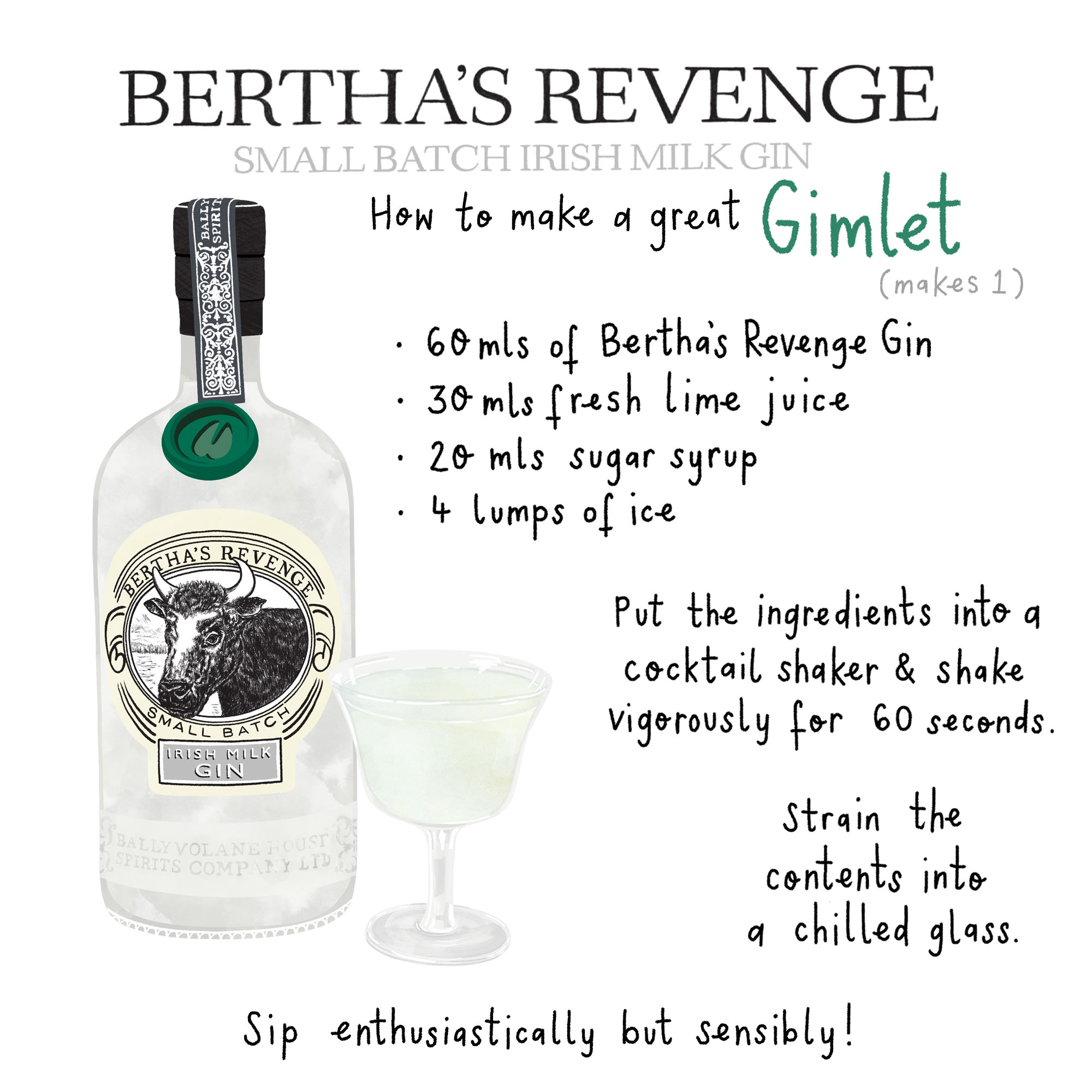 Gimlet IG
