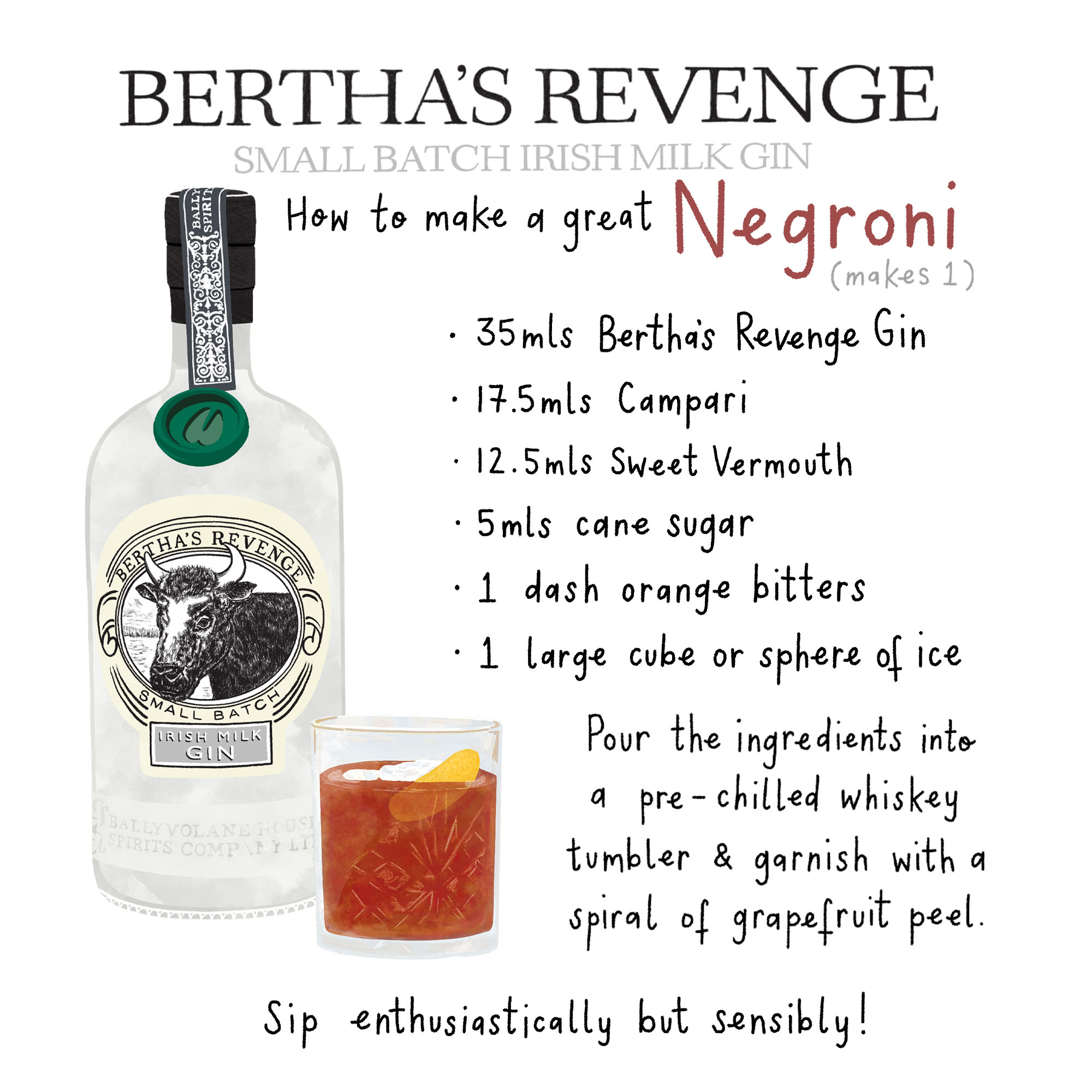 Negroni IG